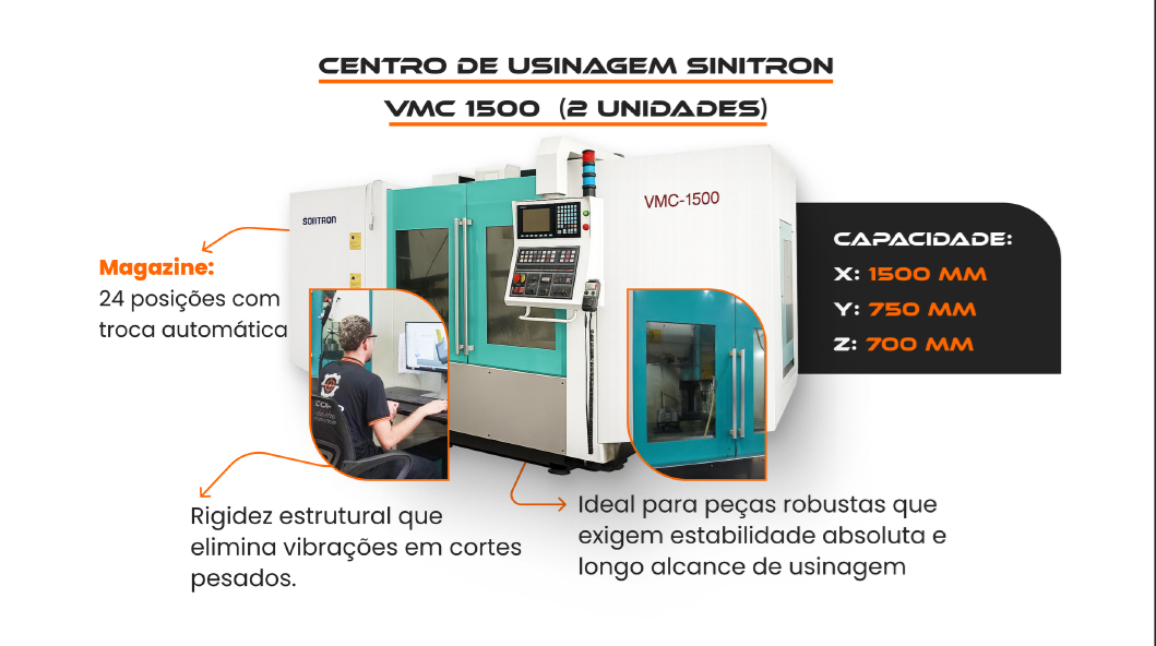 MAQUINA 1