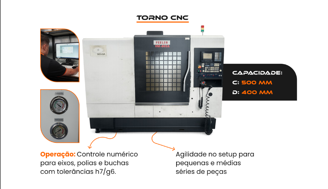 MAQUINA 5