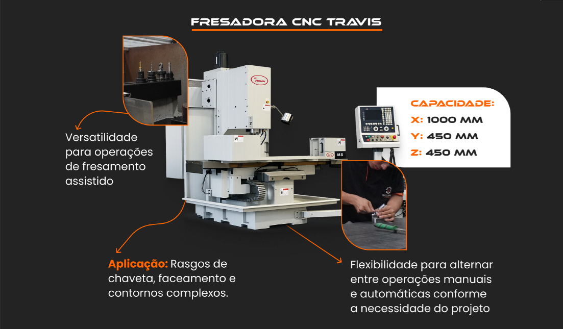 MAQUINA 6