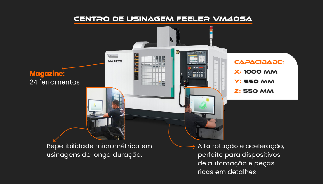 MAQUINA2